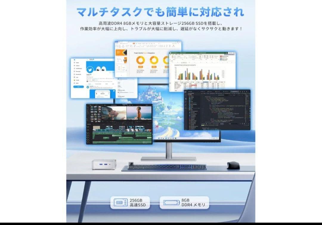 Windows11 Pro4C4T 最大3.60GHz WiFi6 ミニパソコン
