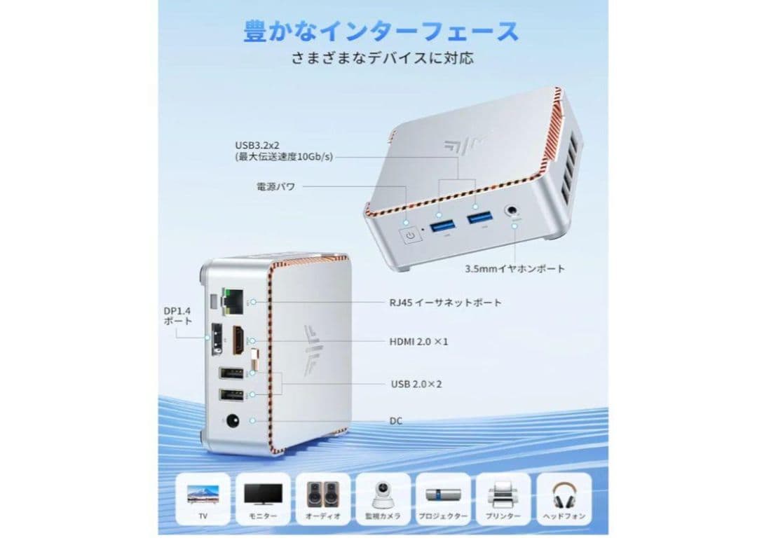 Windows11 Pro4C4T 最大3.60GHz WiFi6 ミニパソコン