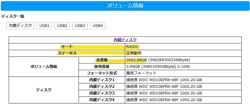 値下げ NAS IODATA HDL4-XA 10GbE HDD 4ベイ 4TB