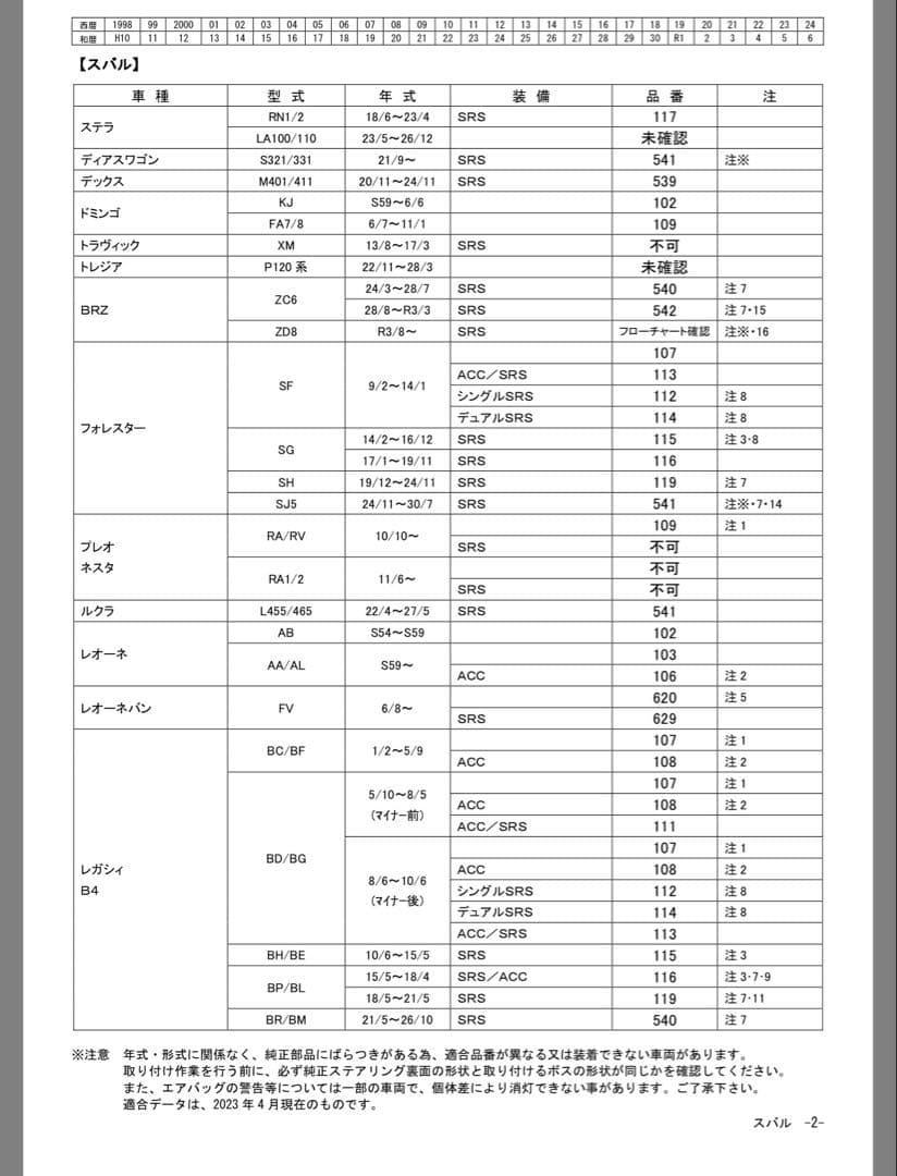 ワークスベル ショートボス 115S ステアリング ハンドル ボス