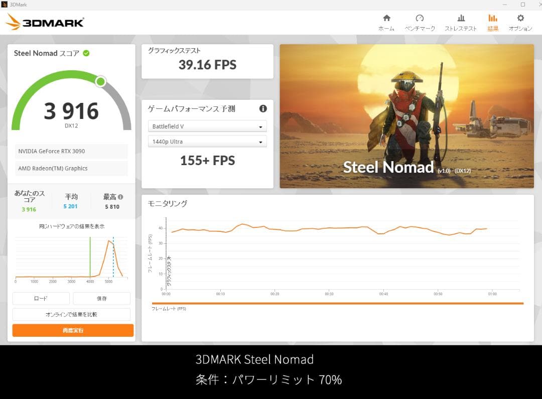 RTX3090 24GB GALAKURO 付属品完備 動作確認済