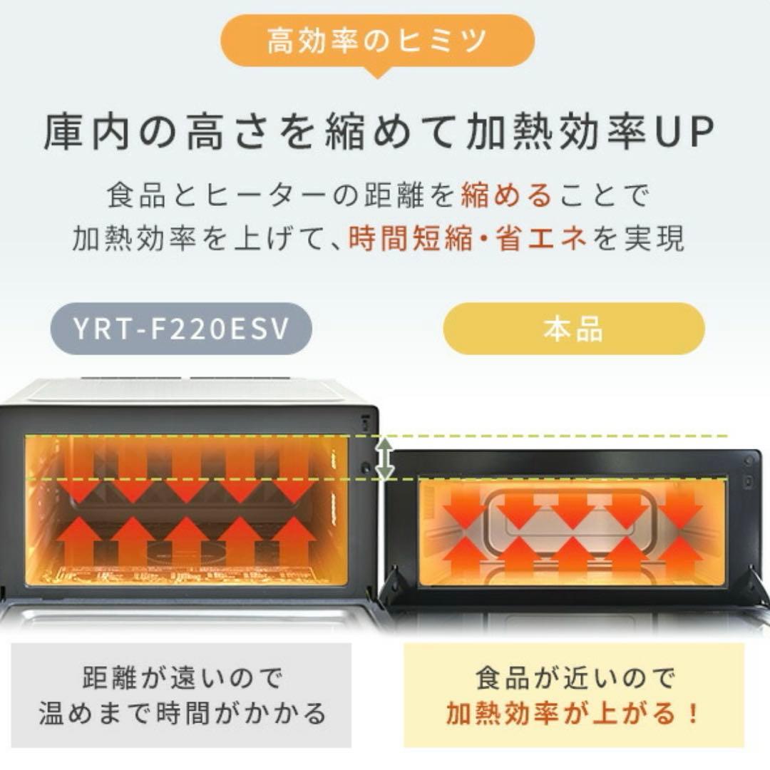 山善 高効率オーブンレンジ（15L）YRZ-WF150TV（B）ブラック