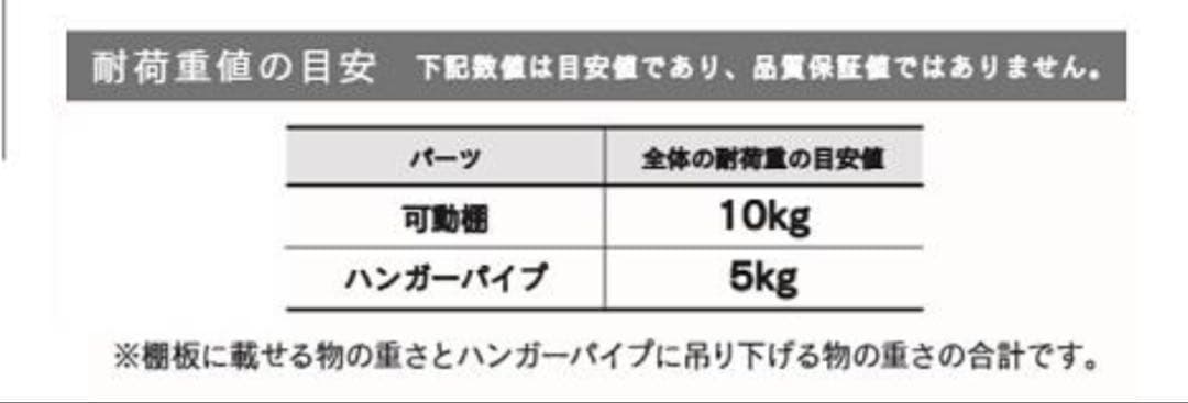 新品未開封✨ランドリー可動棚 洗濯機上部収納 サニタリーラック 南海プライウッド