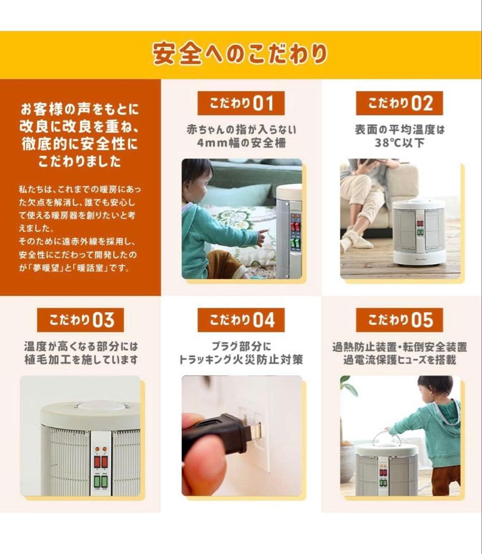 【レア】暖話室 1000型 植毛加工モデル & タイマーセット　談話室