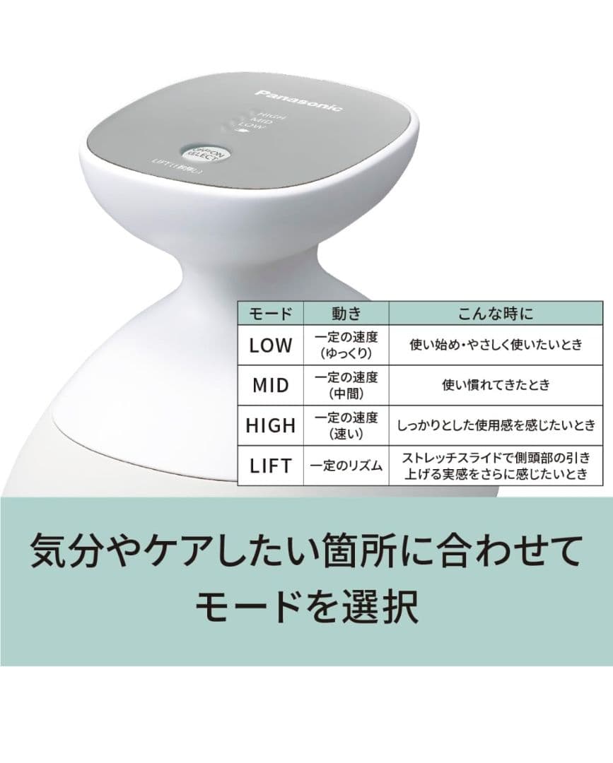 【新品】Panasonic 頭皮エステ EH-HE0J