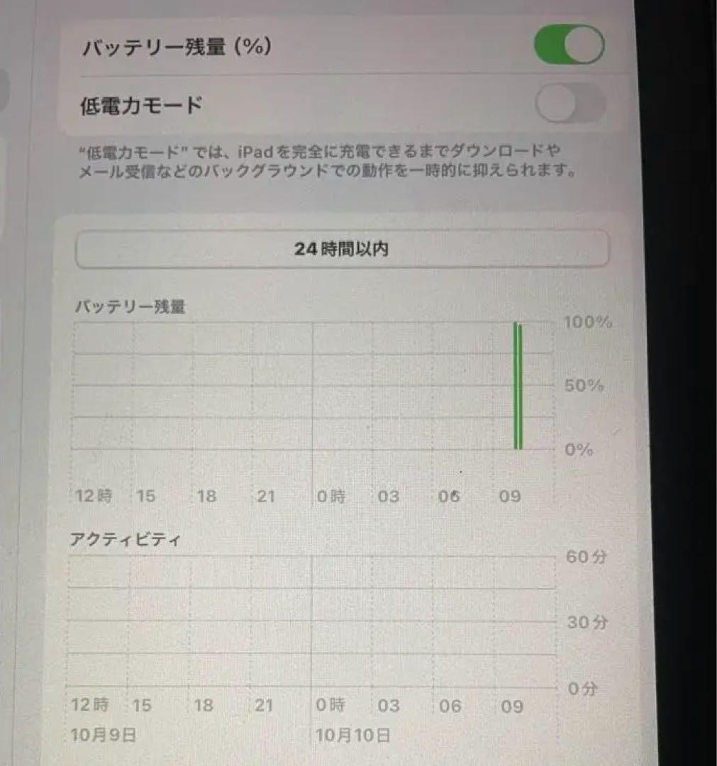 アップル　iPad mini 5 Cellular 64GB 本体のみ