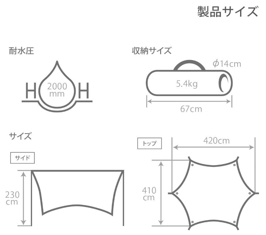 DOD いつかのタープ延長テープ付属(オリーブグリーン)
