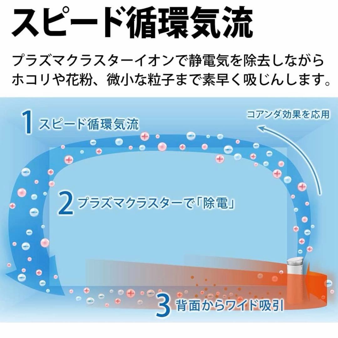 【美品】シャープ プラズマクラスター 空気清浄機 FU-R50