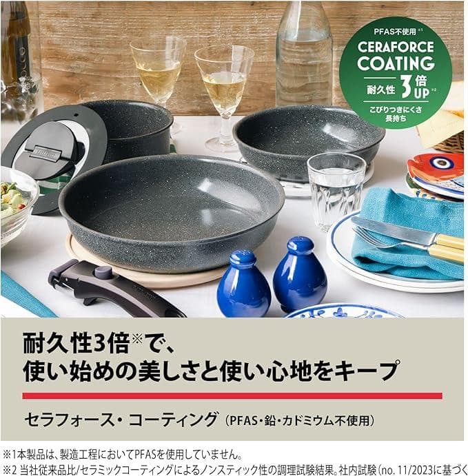 Ballarini バッラリーニ ヴィンチ 7pcs フライパン & 鍋 セット