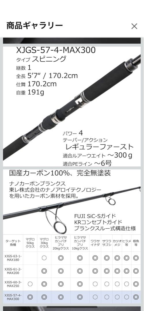 アブガルシア　ソルティーステージプロトタイプ　オフショアジギングロッド