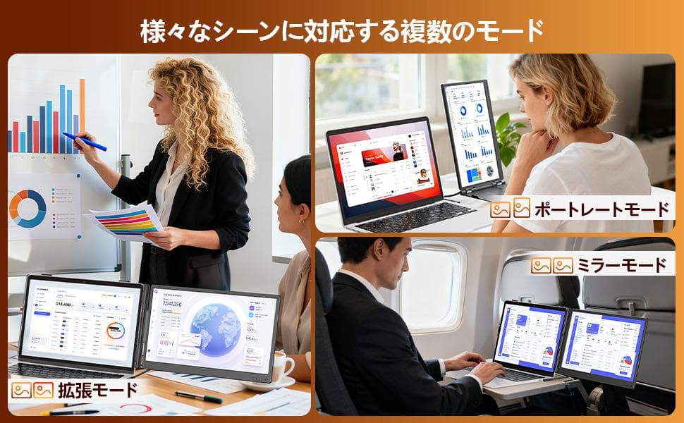 デュアルモニター 14インチ FHD 1080PノートPC13-17インチ対応