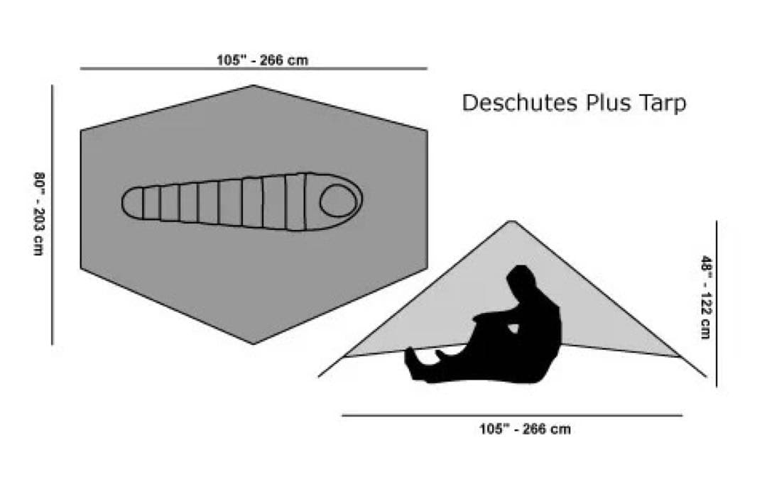 SixMoonDesigns DeschutesPlusTarpカーボンポール付