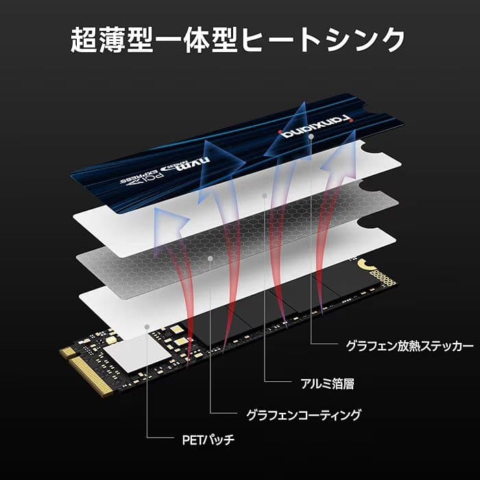 SSD 2TB PS5対応 M.2 NVMe 2280 PCIe Gen4
