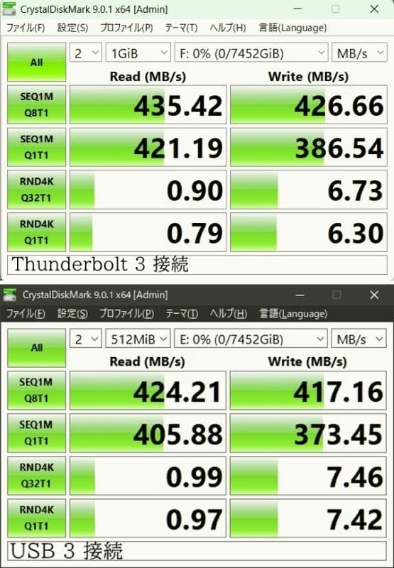 外付けハードディスク・ドライブ LaCie RAID 8TB 2big dock Thunderbolt3