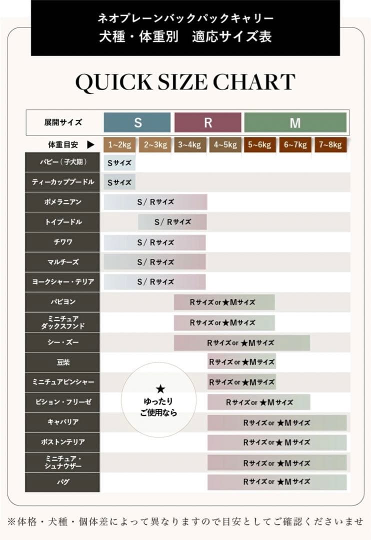 シティドッグ ネオプレーン バックパック キャリー Sサイズ