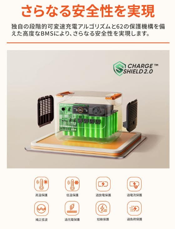 ☆期間限定☆ 外箱も未開封 Jackery 3000 New ポータブル電源
