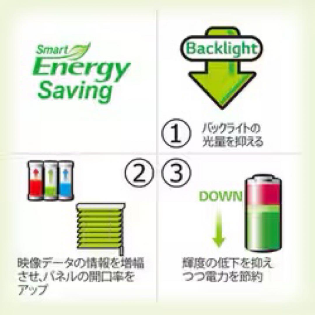 LGエレクトロニクス 27型 IPS フルHD 27MP400-B