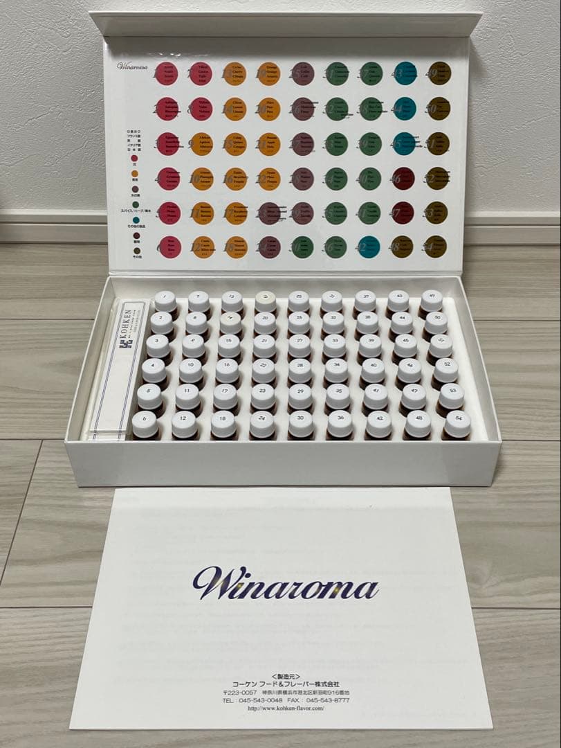 【未使用】ワイナロマ54種類　Winaroma