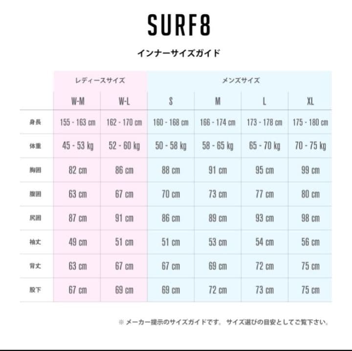 サーフエイト/85F4FD1ジョートジョン　インナー　Мサイズ新品未使用
