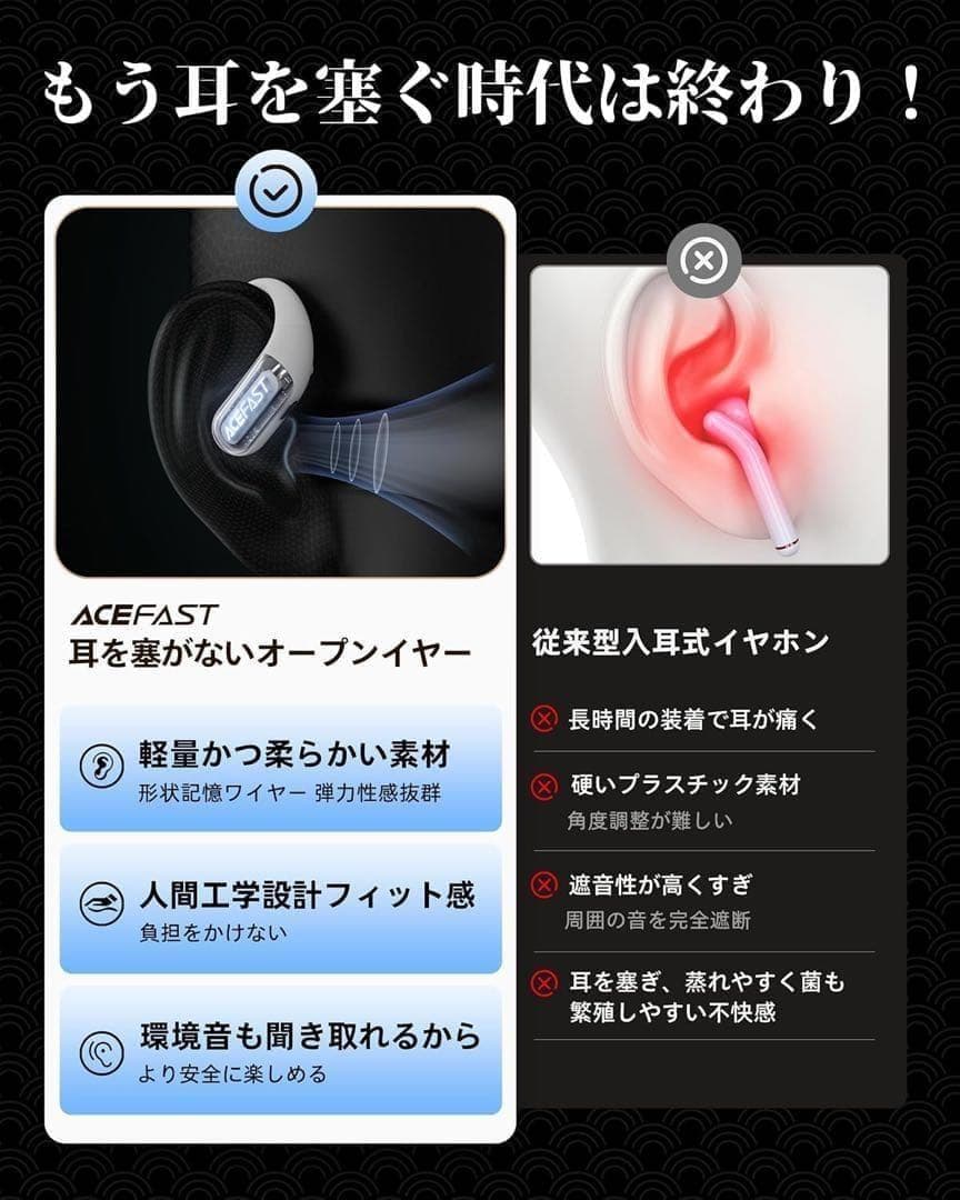 【iFデザイン賞殿堂入り】オープンイヤー イヤホン Bluetooth 5.4