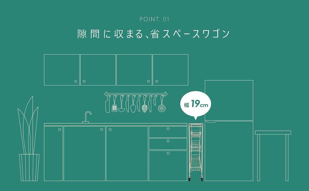 隙間収納 収納ワゴン キャスター付きで移動も楽々 ラック