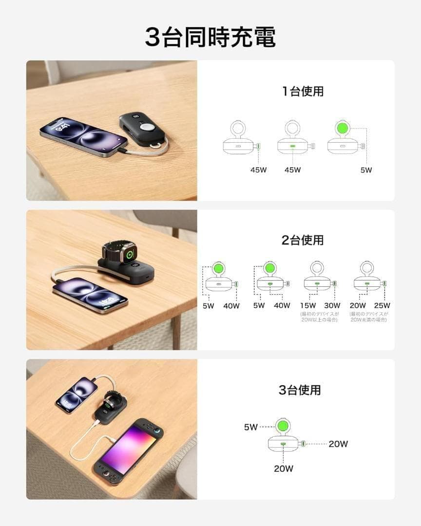 【新品】Belkin モバイルバッテリー 10000mAh 45W USB-C