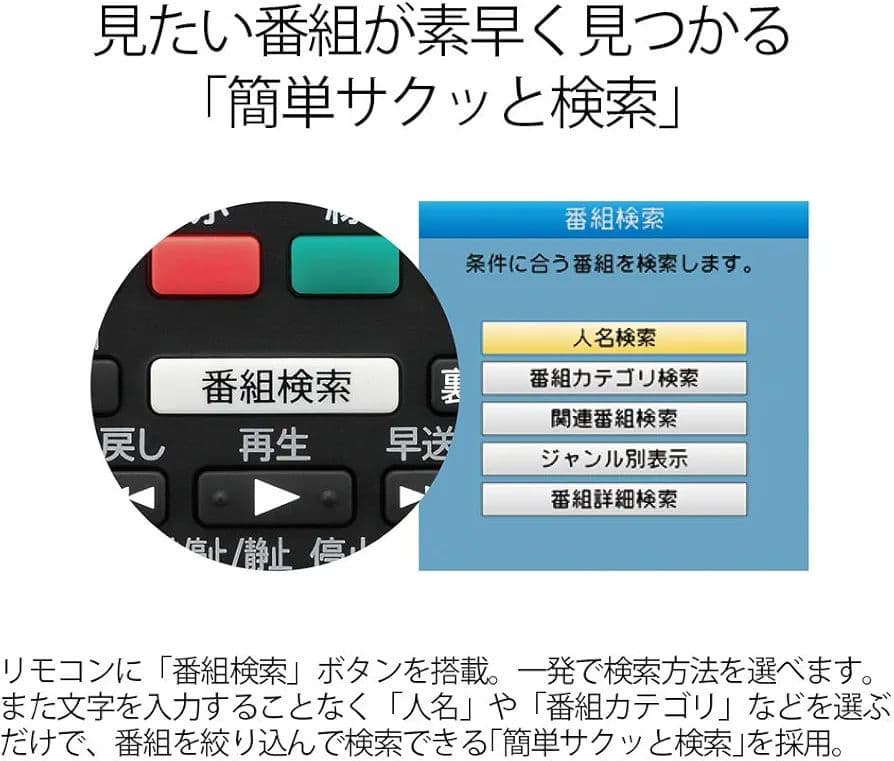 ☆SHARP☆AQUOS☆液晶カラーテレビ☆2T-C24AD☆白