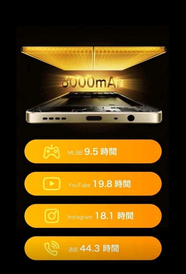 REALME NOTE 70T 本体 RAM 4GB+128GB 5台セット