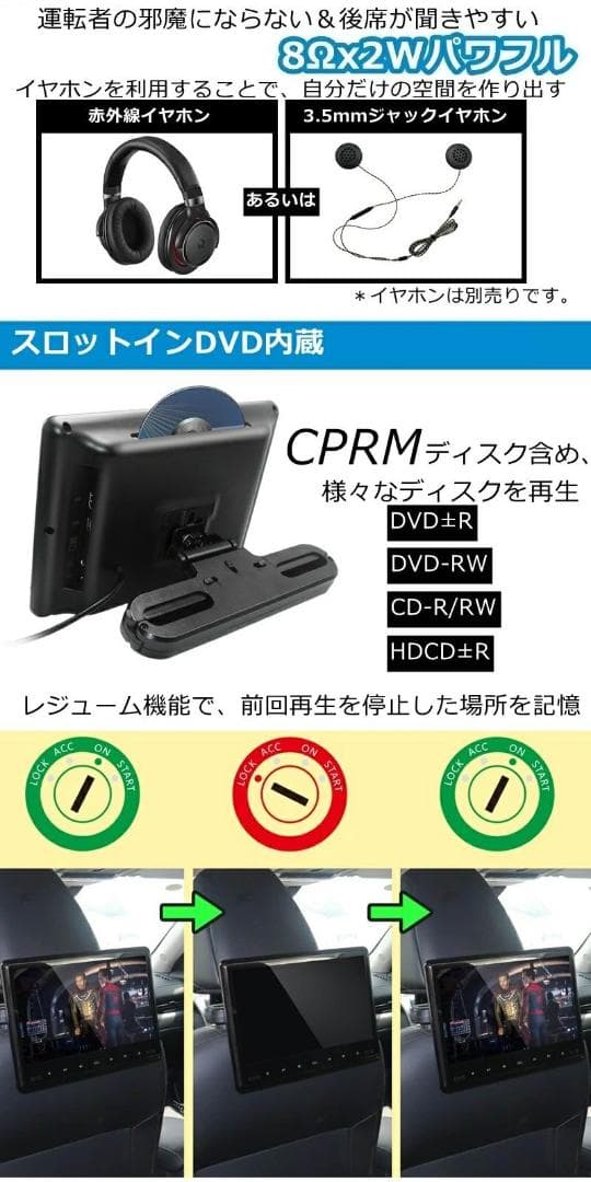 10.6インチ DVD モニター 車載用 後部座席  IPS液晶 高画質 2台