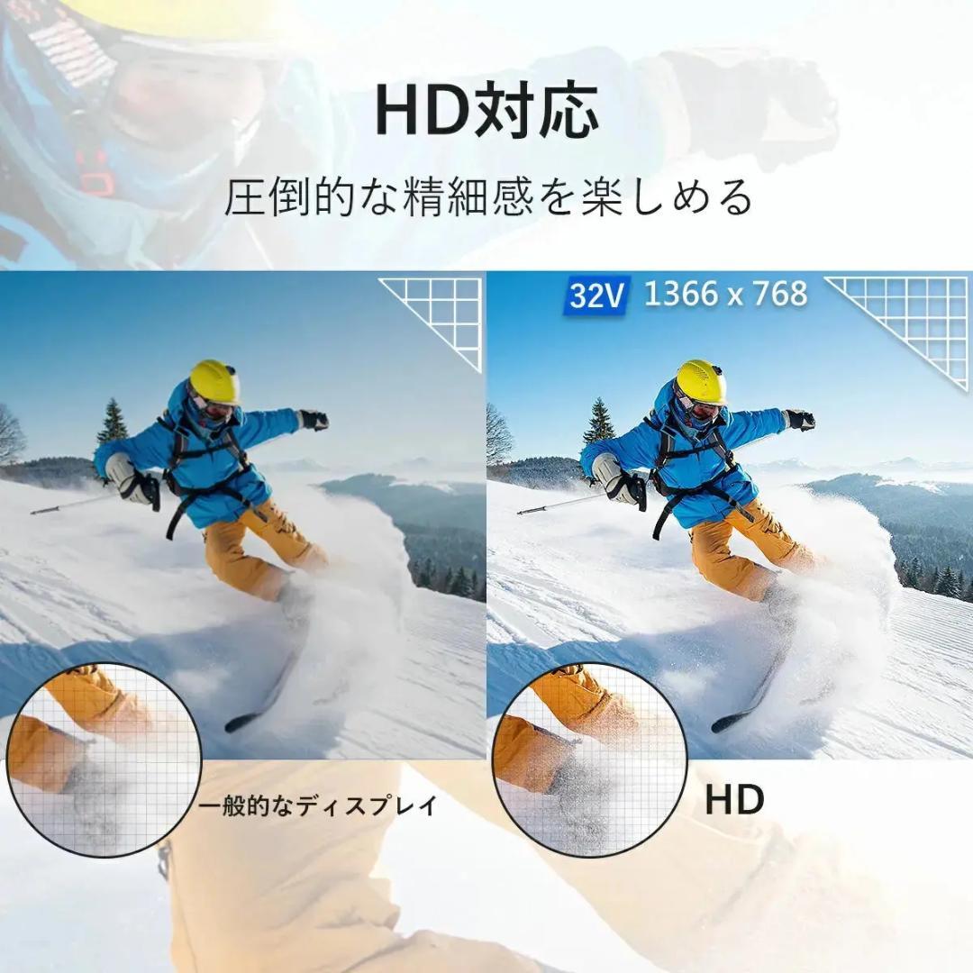 【公式・値下げ不可】PHILIPS チューナーレステレビ 32型