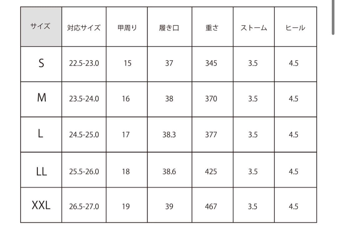 Ethform サボ　BROWN 未使用