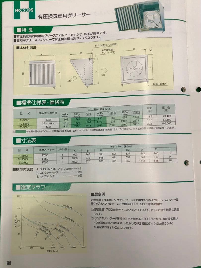 ☆地域限定送料無料☆未使用品　ホーコス　グリースフィルター