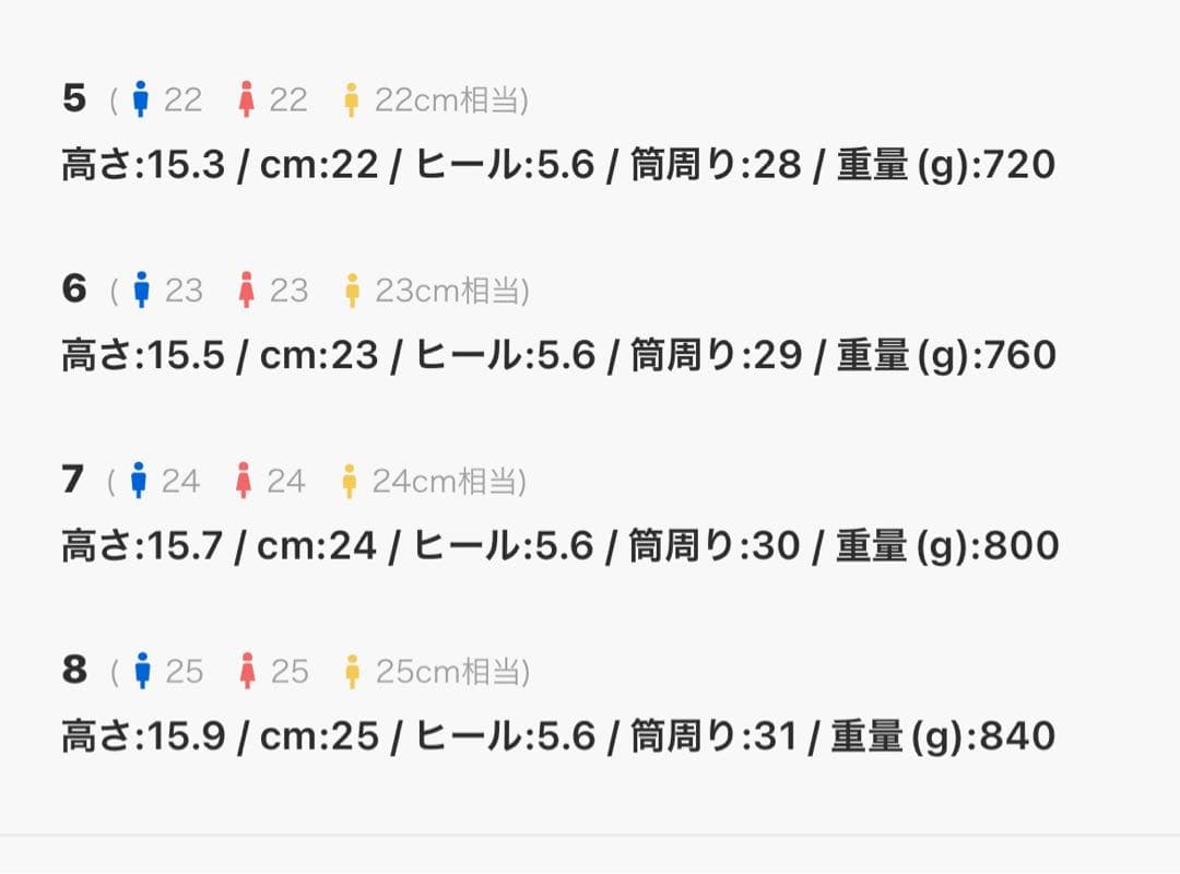 UGG クラシックウルトラ　ブーツ ブラック　6 23.5