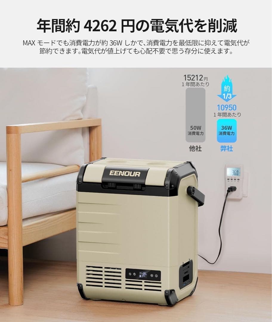 ❤️1品限り❤️EENOUR 車載冷蔵庫 D10 10L バッテリー無し 両開きフタ