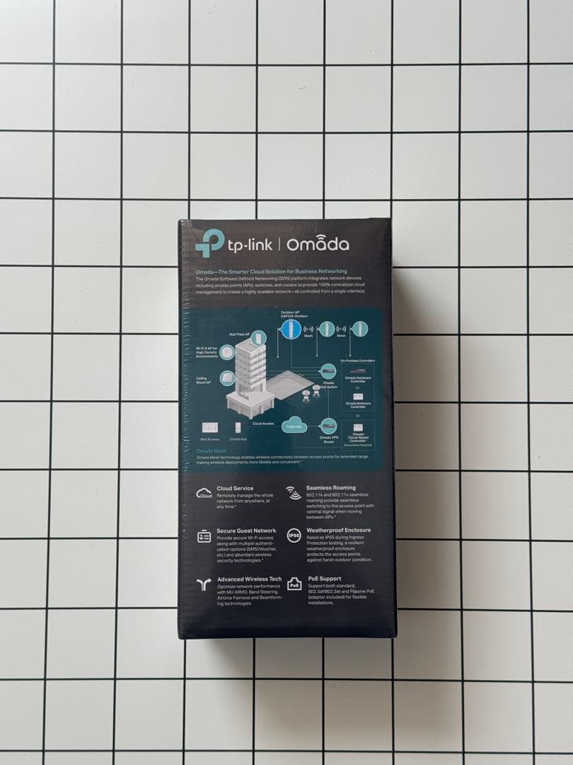 TP-Link AC1200 無線アクセスポイント