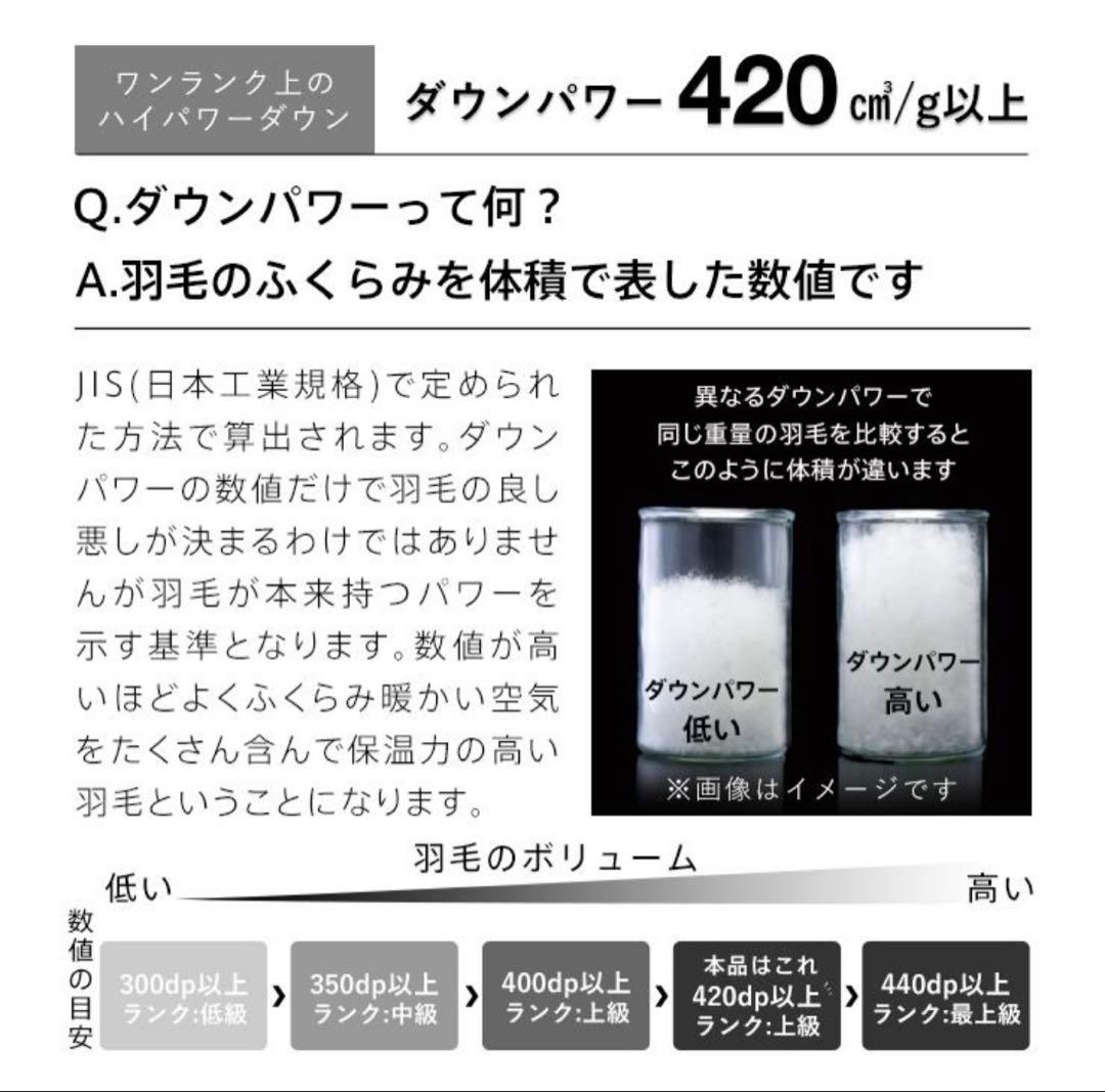 昭和西川　羽毛　掛け　ふとん　SL 日本製　ホワイト　マザーグース　ダウン