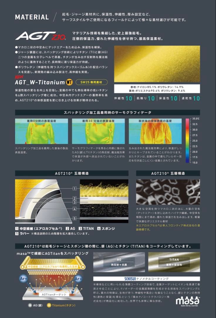 美品！BEWET！S U P E R WA R M 2 3 4X3mm y-M