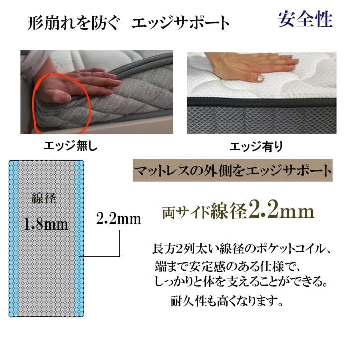 ダブル マットレス 硬め 耐久 通気 21cm 腰痛対策 体圧 コイル 竹炭
