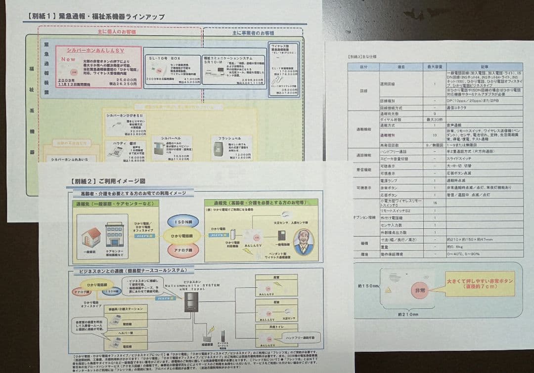 簡易型緊急通報装置ＮＴＴシルバーホンあんしんＳＶ