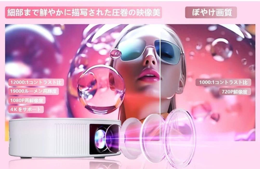 【新品】プロジェクター 4K Bluetooth 天井投影