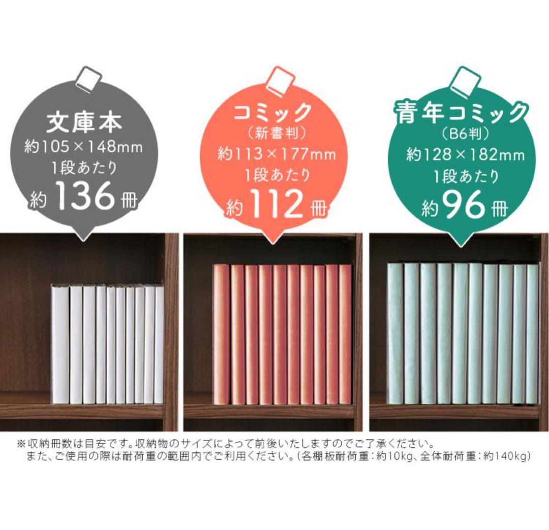 4台セット