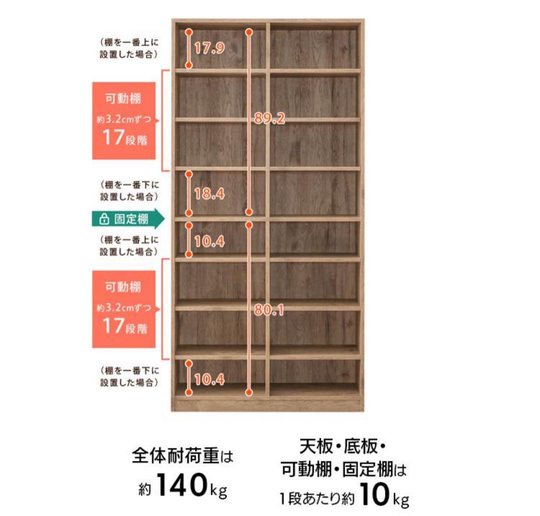 4台セット