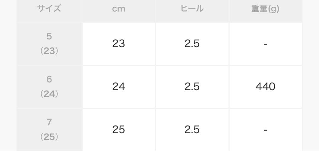 ＜UGG＞KentonユナイテッドアローズBEAUTA&YOUTH 24cm