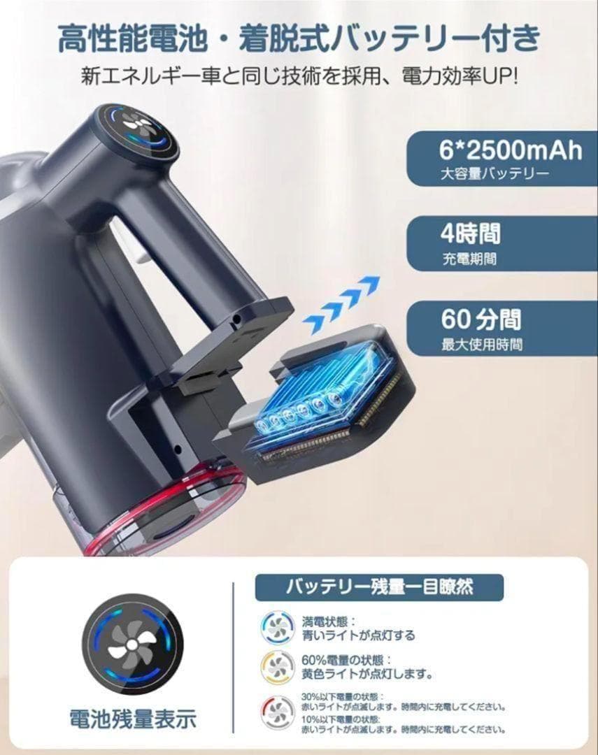 83-掃除機コードレス 45000pa超強力吸引 LEDライト サイクロン式