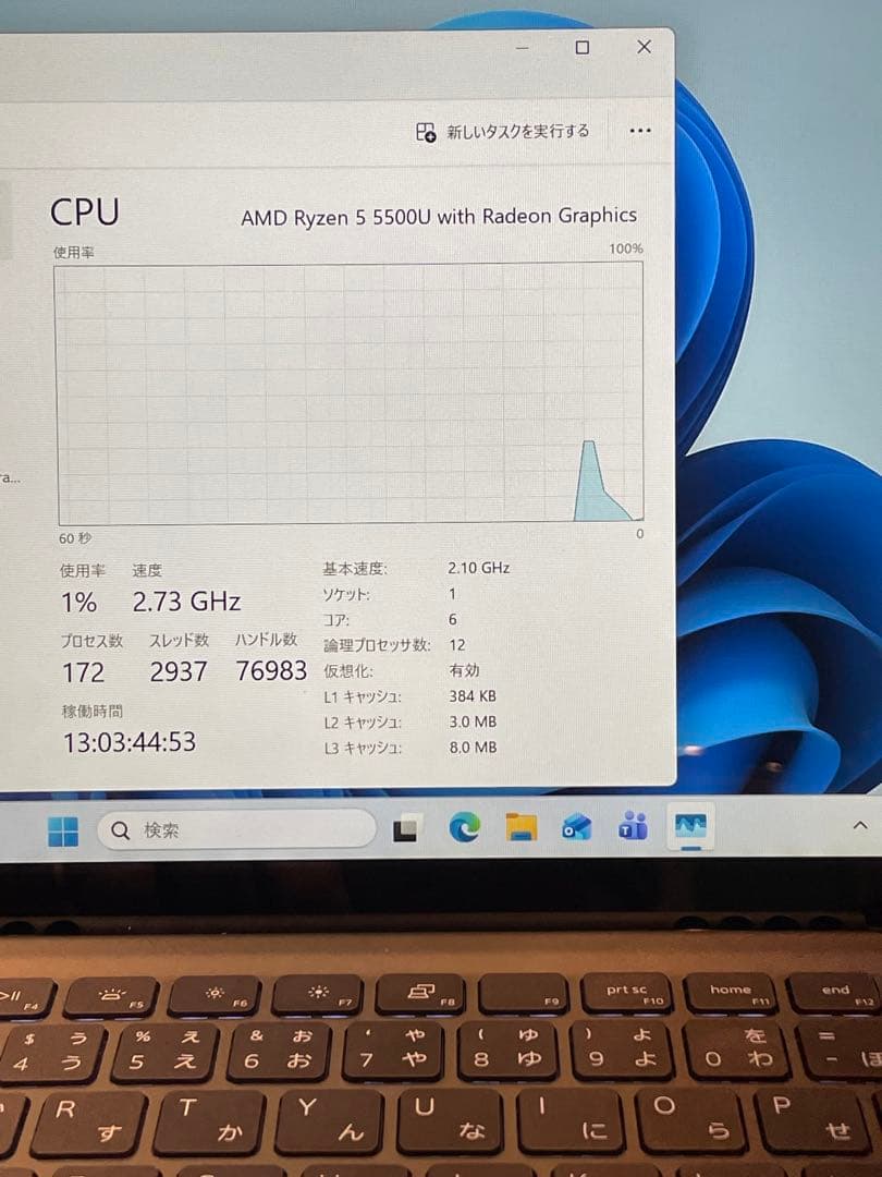 Windowsノート本体 Dell Inspiron 7415 2-in-1 Ryzen5-5500U