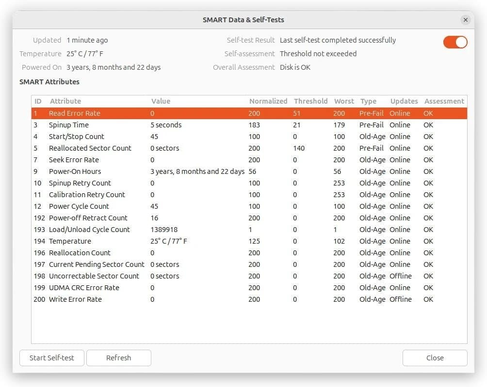 【NAS】NETGEAR ReadyNAS 102 12TB（3TB×4）