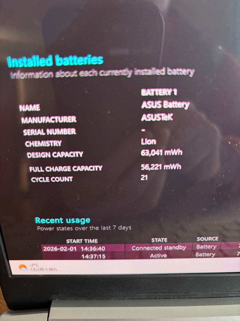 【美品】ASUS Vivobook Pro 15 OLED