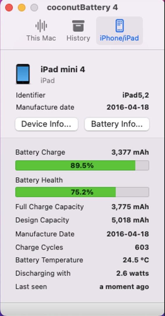 Apple au iPad mini4（第4世代） 128GB 【SIMフリー】