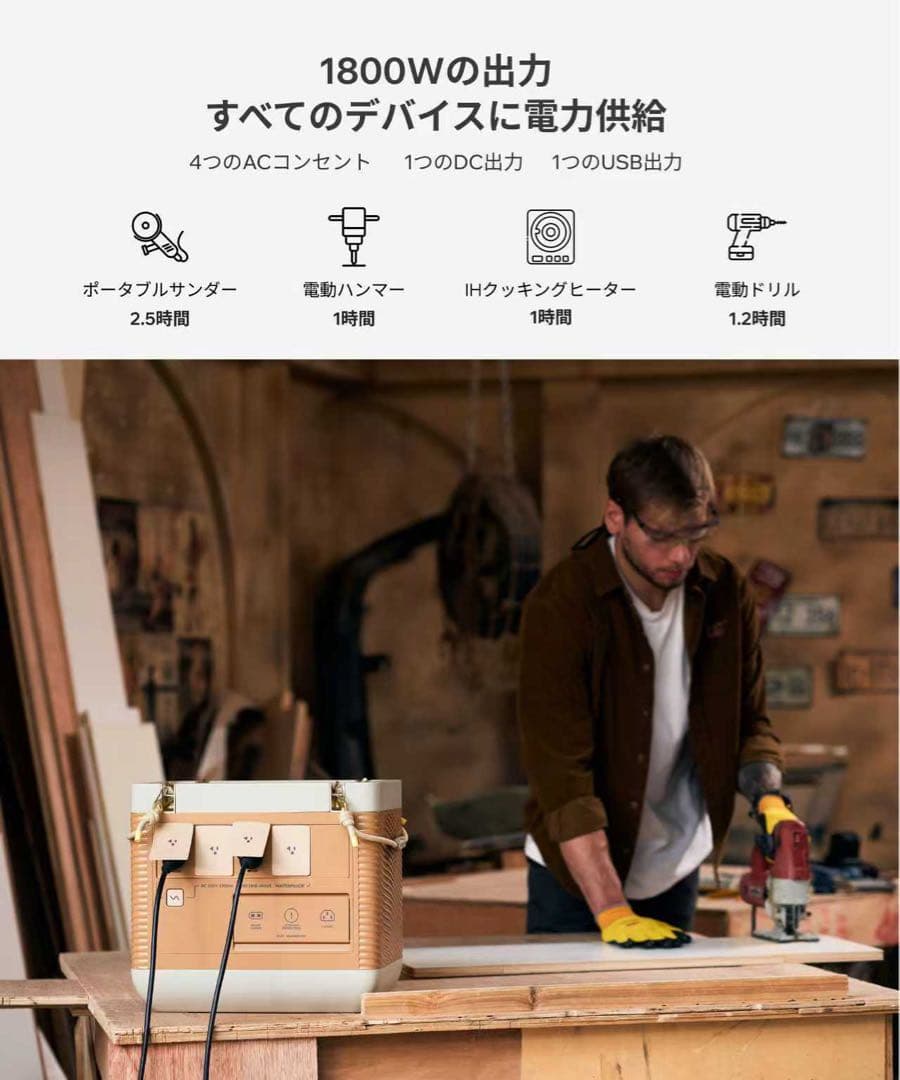 Arkpax Ark 1800W ポータブルパワーステーション