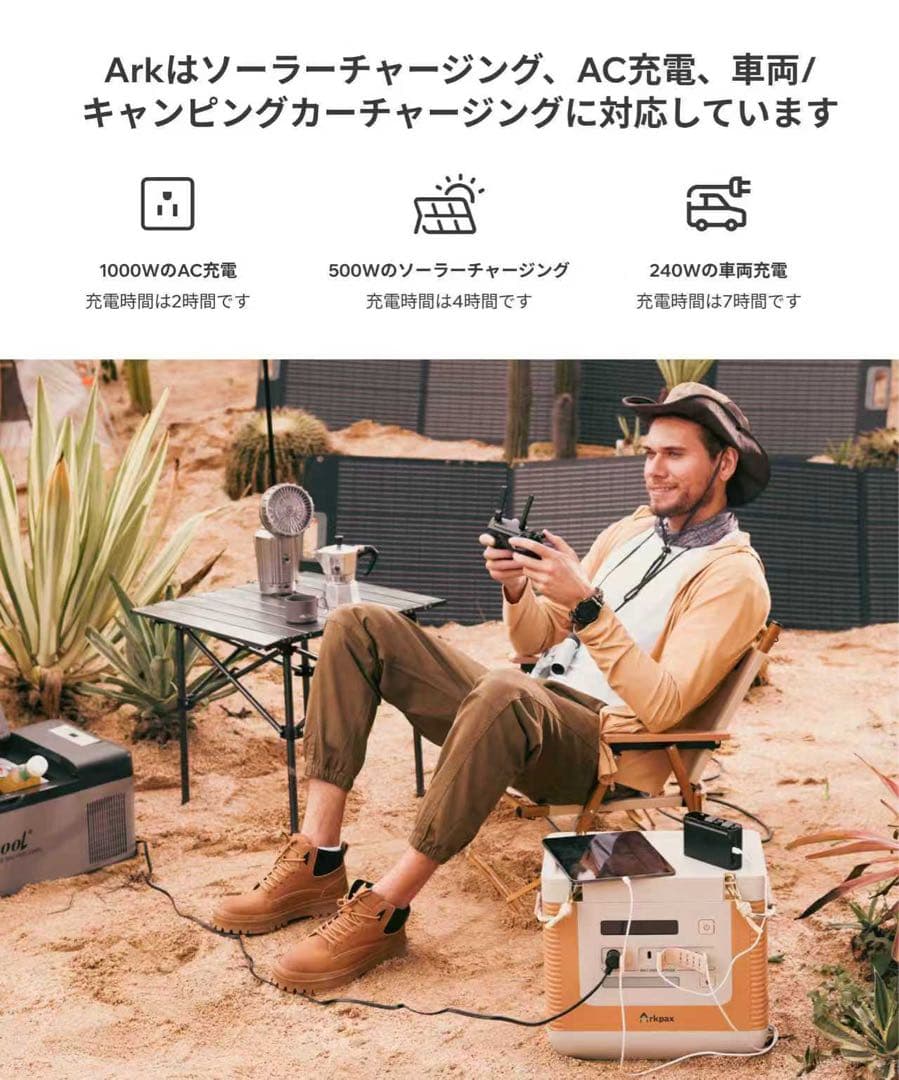Arkpax Ark 1800W ポータブルパワーステーション